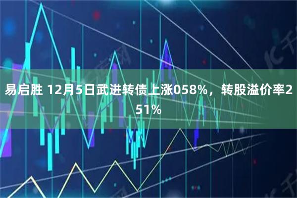 易启胜 12月5日武进转债上涨058%，转股溢价率251%